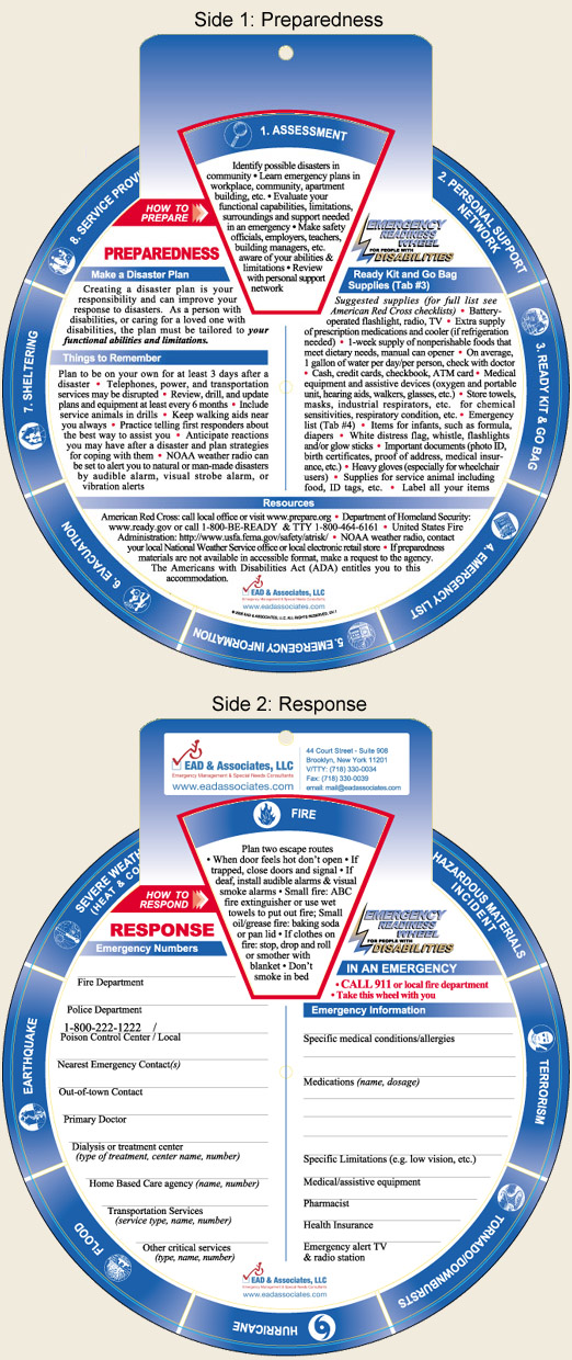 Emergency Readiness Wheel for People WIth Disabilities