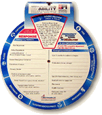 Emergency response side of Readiness Wheel